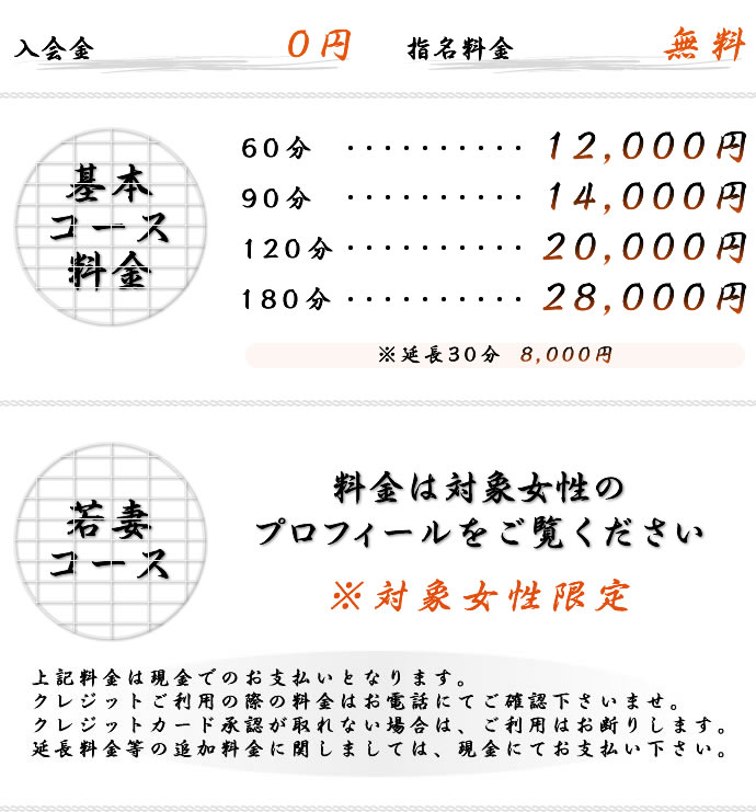 料金システム